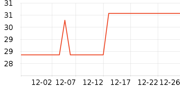 ���������������ʷ�۸�