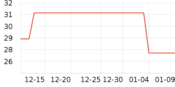 ���������������ʷ�۸�