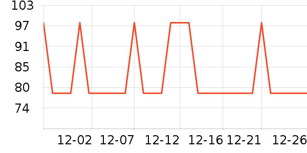 ��������ͷ��ʷ�۸�