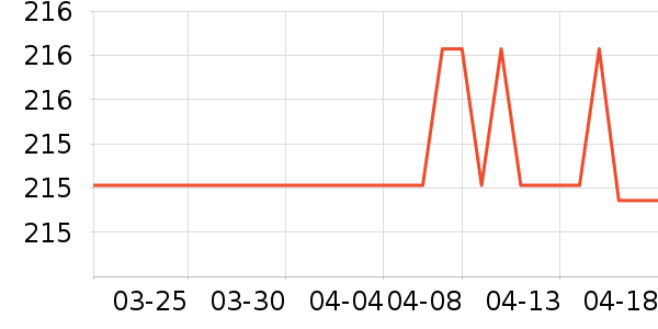 С�������¯��ʷ�۸�