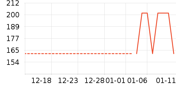 ę́���Ӿư׾���ʷ�۸�