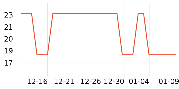 �Ź�������ʷ�۸�