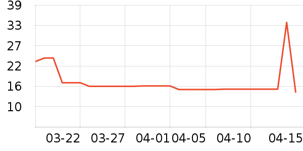 ��о/����/��ͷ��ʷ�۸�