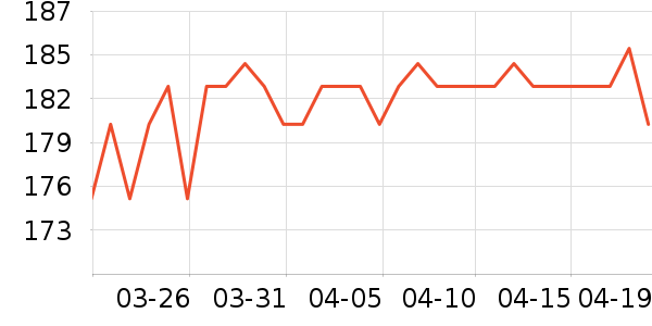 kamoer���������ʷ�۸�