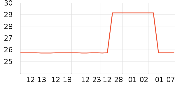 ��ϱ����๤����ʷ�۸�