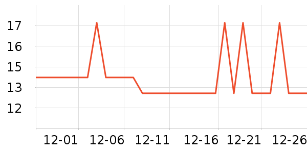 ¡���滤��˪��ʷ�۸�