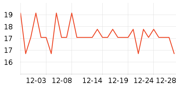 ��ʫС��ü��/ü��/ü����ʷ�۸�