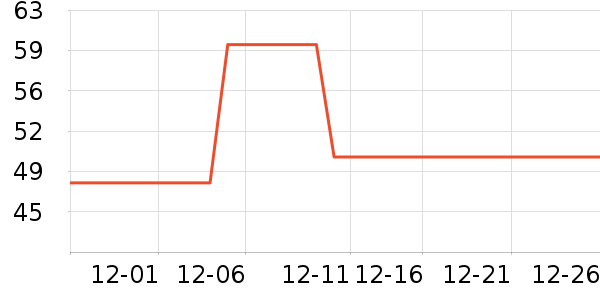 ��ʯϴ�»������ʷ�۸�