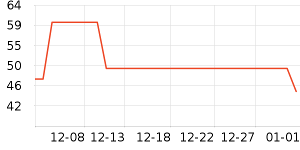 ��ʯϴ�»������ʷ�۸�