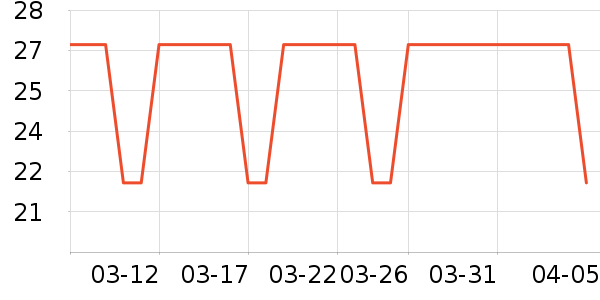 ���Ӵ���������ʷ�۸�