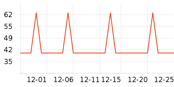 �Ź�������ʷ�۸�