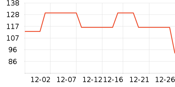 С������/������ʷ�۸�