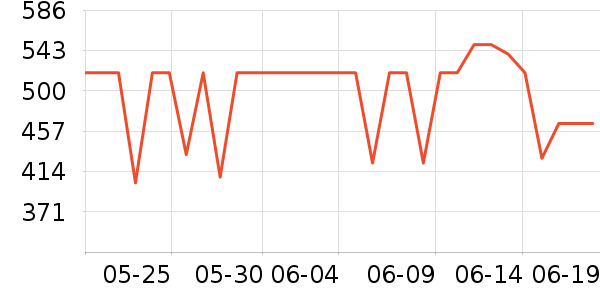 ��������ʳ��ʷ�۸�