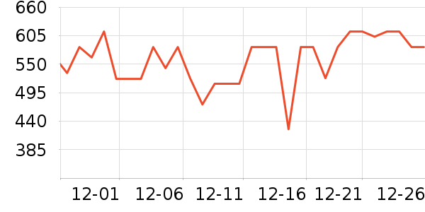 ����è��ʳ��ʷ�۸�