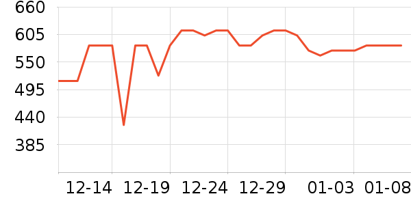 ����è��ʳ��ʷ�۸�