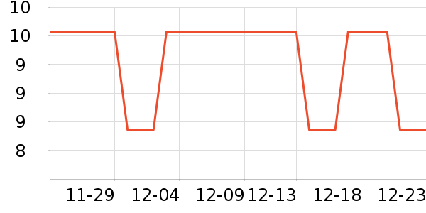 ����/ˮ��/ˮ����ʷ�۸�