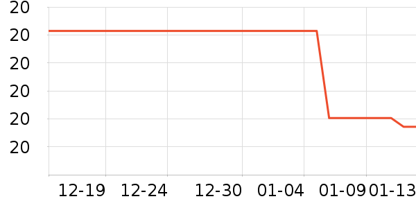 ��ױˢ��ʷ�۸�