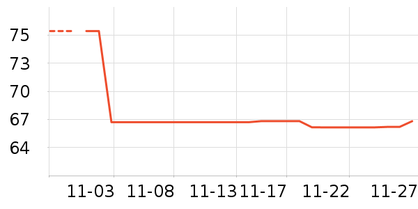 ������/����/������ʷ�۸�