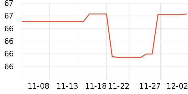 ������/����/������ʷ�۸�