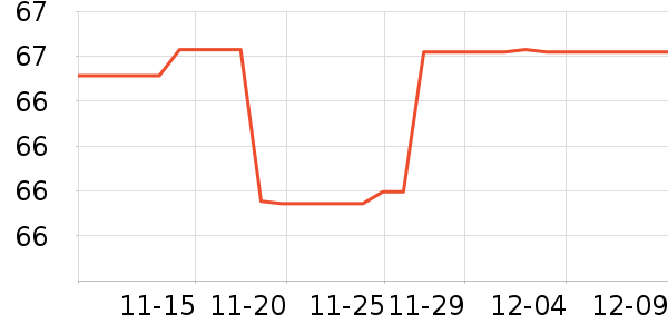 ������/����/������ʷ�۸�