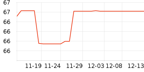 ������/����/������ʷ�۸�