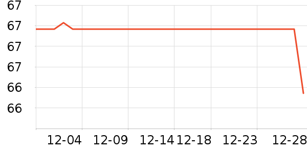 ������/����/������ʷ�۸�