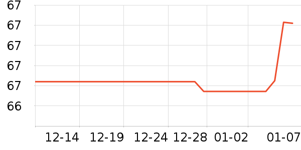 ������/����/������ʷ�۸�