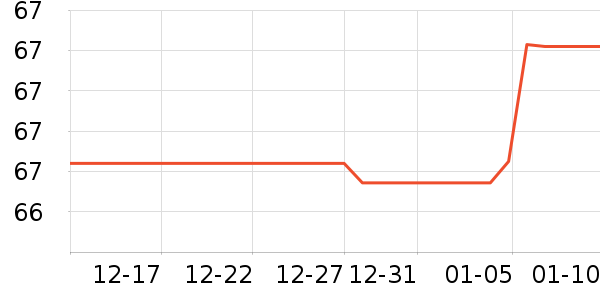 ������/����/������ʷ�۸�