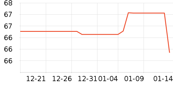 ������/����/������ʷ�۸�