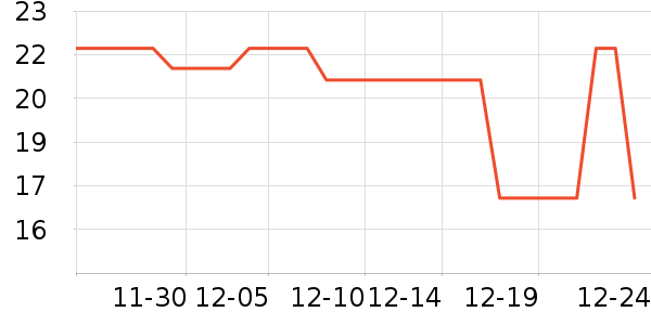 𥫘��Ĥ��ʷ�۸�