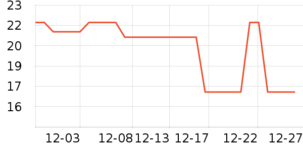 𥫘��Ĥ��ʷ�۸�