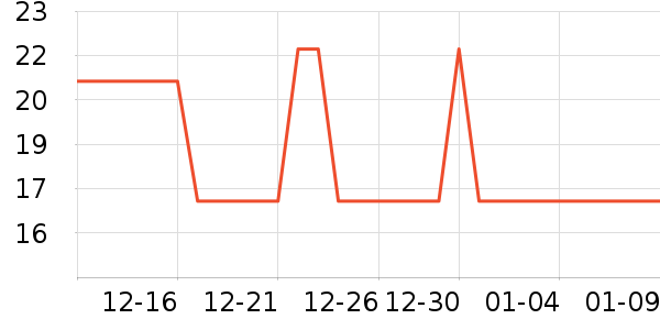 𥫘��Ĥ��ʷ�۸�