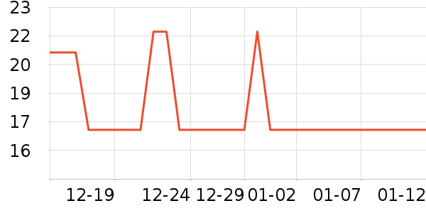 𥫘��Ĥ��ʷ�۸�