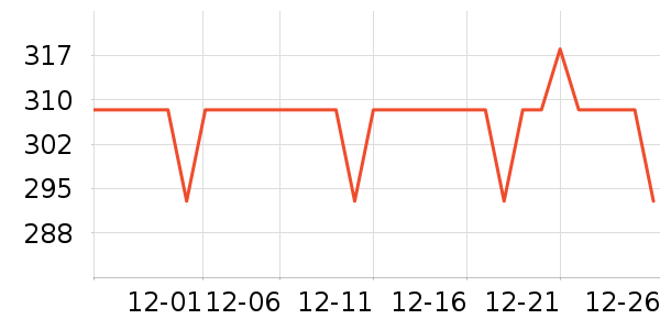 ����Դ�����ʷ�۸�