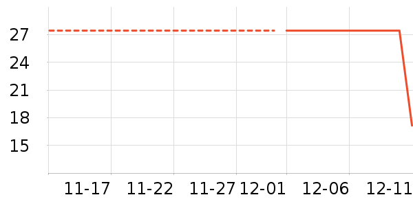 ʮ�µ�����ʷ�۸�