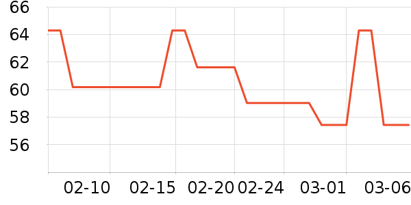 �����ֽ��ʷ�۸�