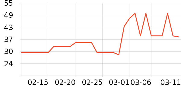 ����˼жױ��ʷ�۸�