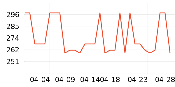 ζԴ�Ʊڻ���ʷ�۸�