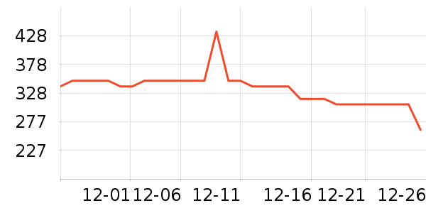 ��ȸ�����廤����װ��ʷ�۸�