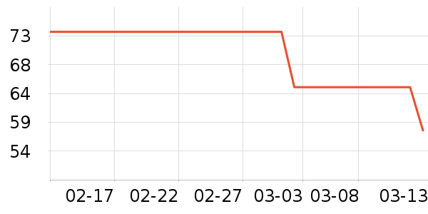 �����������ʷ�۸�