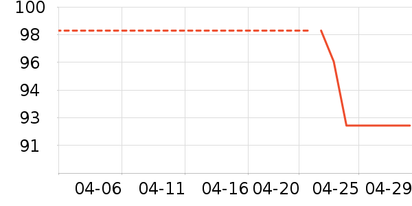 �ﱦ����ʪ��ʷ�۸�