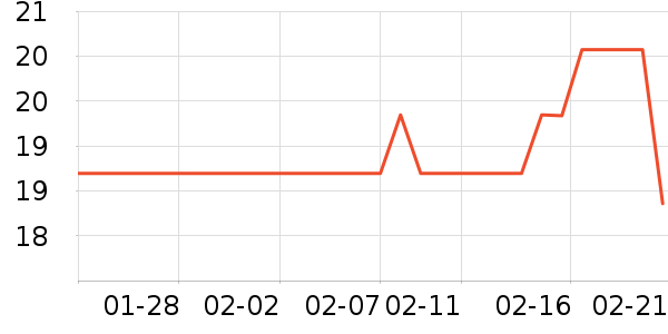 ����/�̲�/������ʷ�۸�