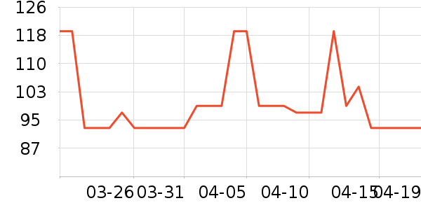 �h֮�ط�ɹ˪��ʷ�۸�