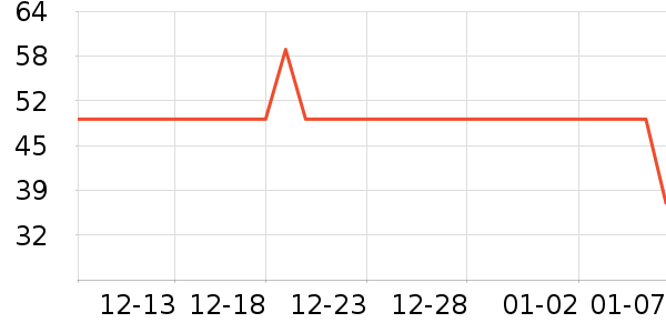 �������۷�/ɢ����ʷ�۸�