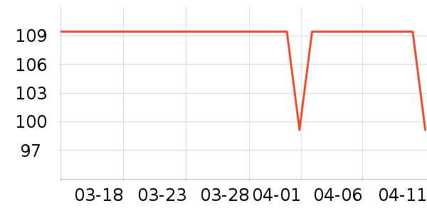 ��Ľ��ͯ�Ҿӷ���ʷ�۸�