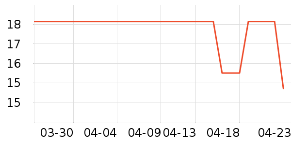 ������Ӿ�þ���ʷ�۸�