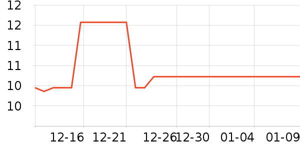 ���������ֻ���ʷ�۸�