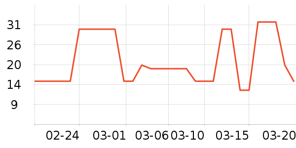 ����������ʷ�۸�