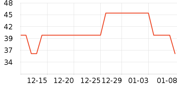 �ٶ�����/��֬��ʷ�۸�