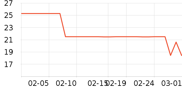 ����/���߰���ʷ�۸�